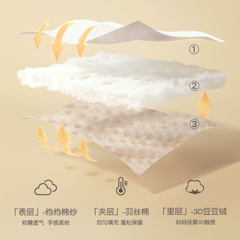 婴儿纱布被子棉被豆豆被宝宝幼儿园专用小被子纯棉新生四季通用