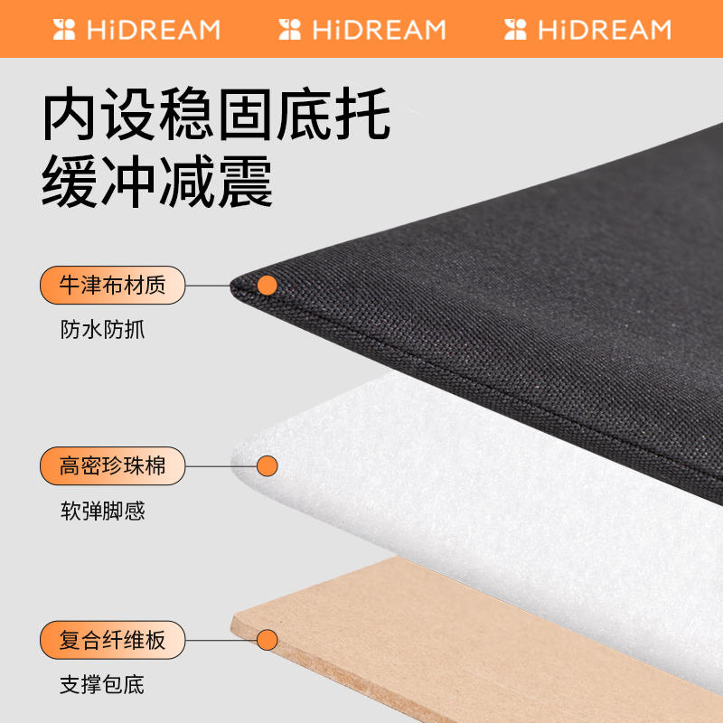商品缩略图 3
