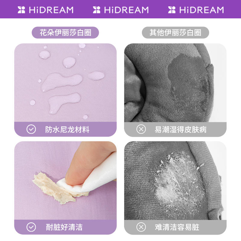 商品缩略图 4