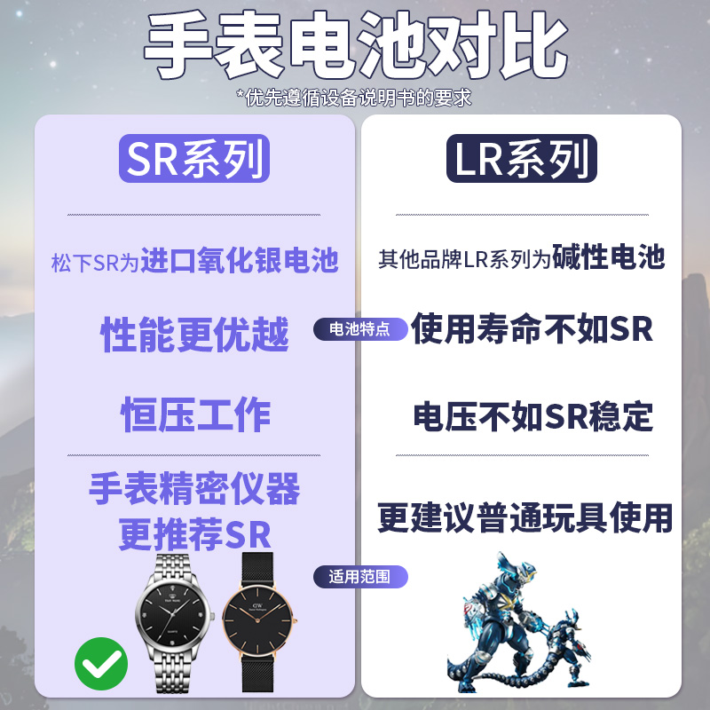 松下SR621SW 364手表电池AG1 LR60 1175SO 164通用6.8×2.1型号适用阿玛尼DW女士索尼石英原装纽扣小颗粒电子 - 图0