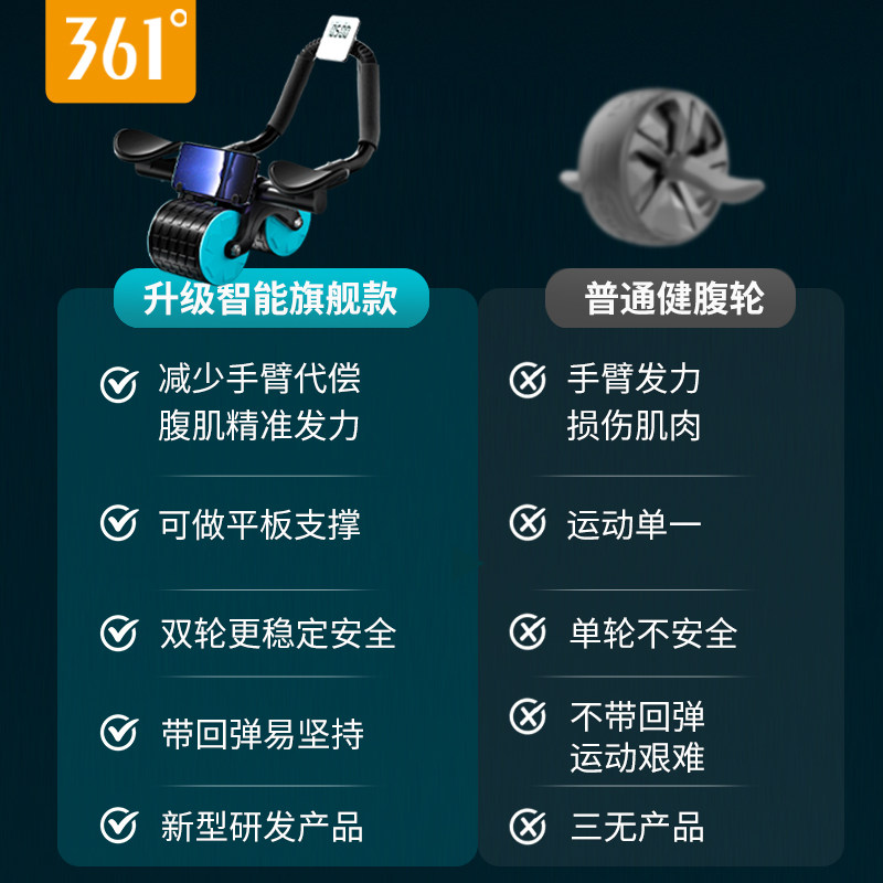  361度立周健腹轮/健腹器
