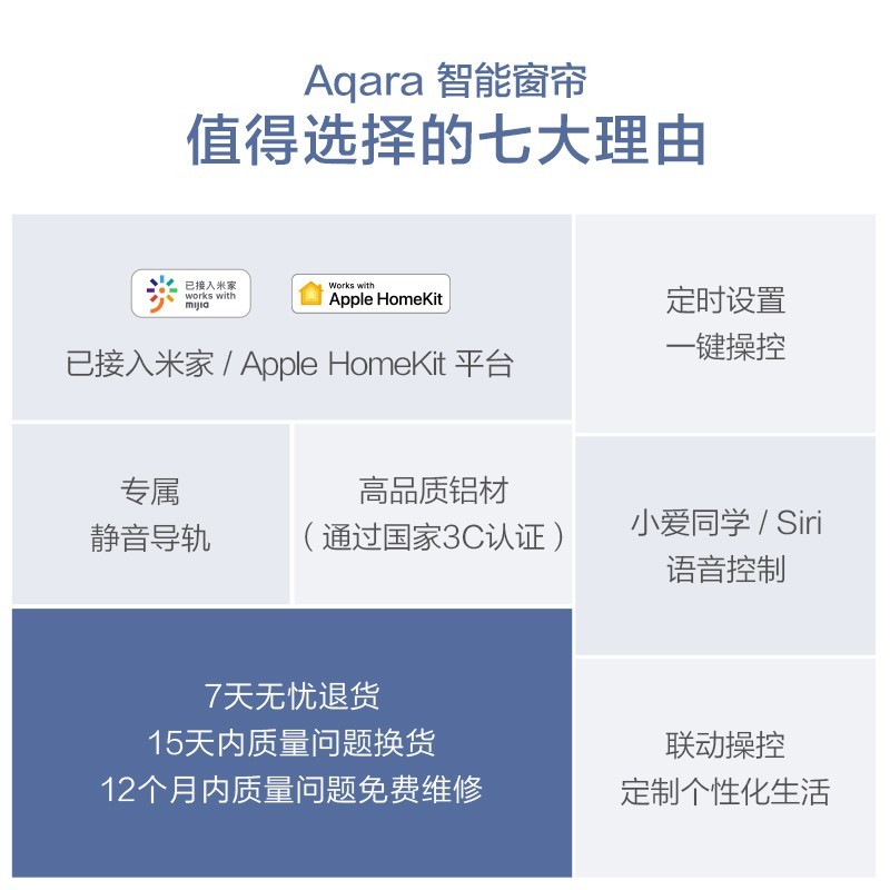 Aqara绿米电动窗帘轨道HomeKit智能小爱同学全自动米家Zigbee电机 - 图3