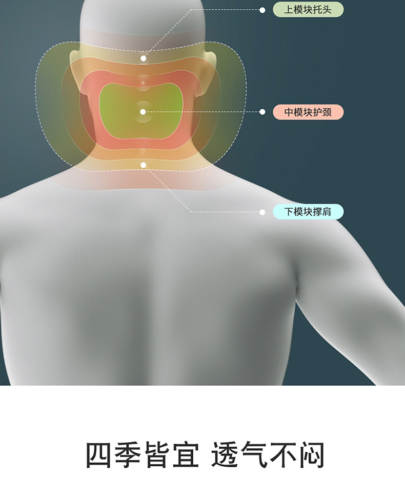 汽车头枕车用靠枕车内驾驶座椅记忆棉护腰靠车载一对车枕头护颈枕-图3