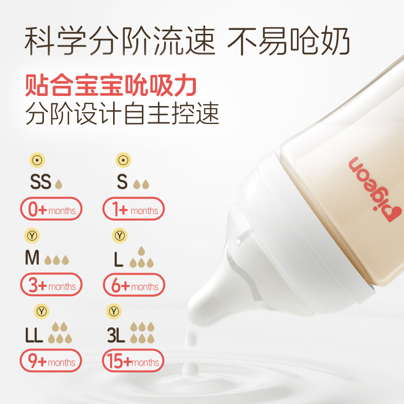图 4