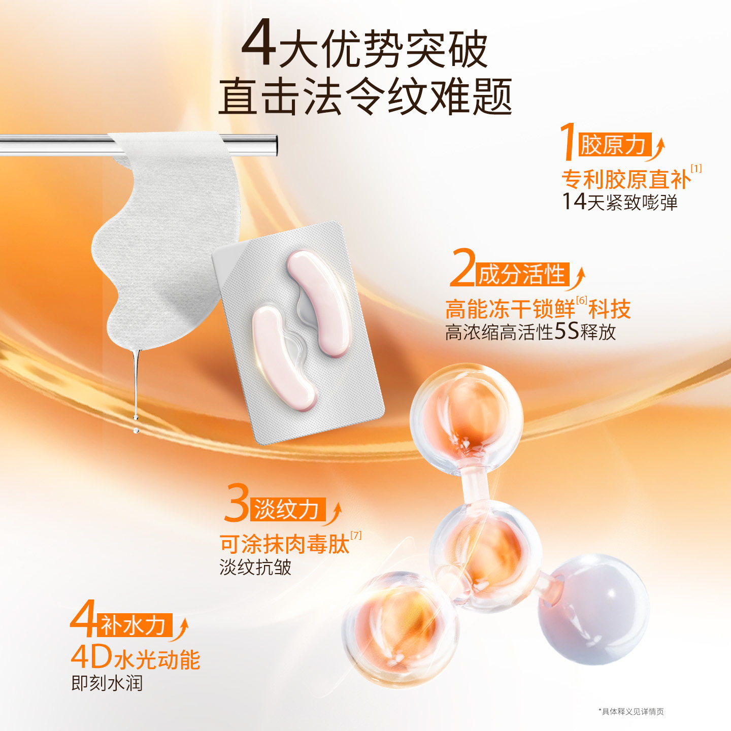 SDX冻干法令纹贴睡觉专用提拉紧致胶原蛋白面膜法令纹消除神器,淘宝优惠券,粉丝福利购,淘宝优惠卷