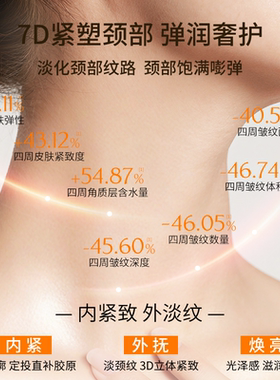 SDX明星同款多肽淡纹紧致美颈霜