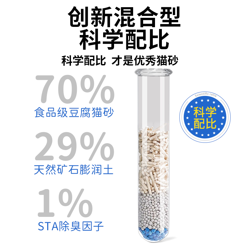 满年乐混合猫砂2kg去味除臭膨润土豆腐沙无尘结团可冲厕所包邮