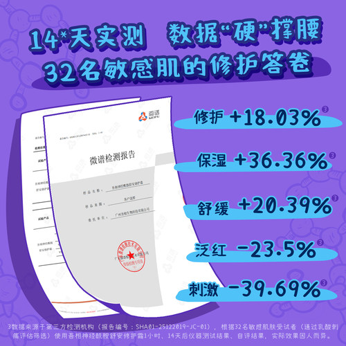 吾相神经酰胺修护面霜保湿温和舒缓肌肤屏障泛红乳液 - 图2
