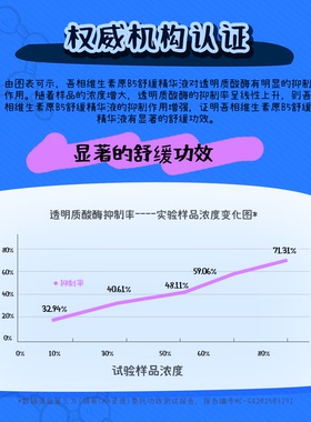 吾相B5兜底精华补水保湿舒缓敏感泛红屏障依克多因积雪草面部乳液