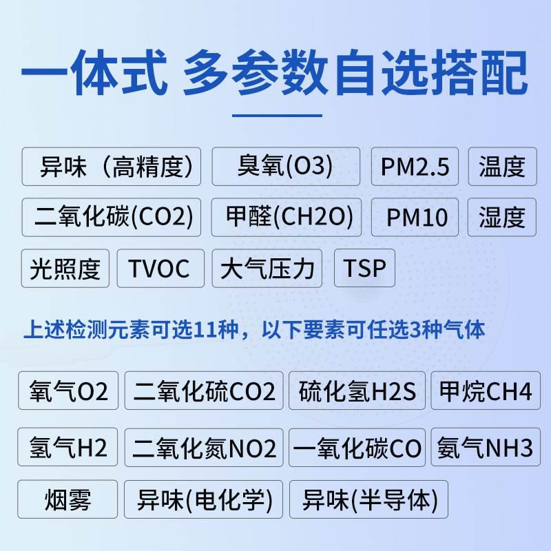 公厕空气监测485氨气硫化氢浓度PM2.5臭味传感器养殖检测仪wifi - 图0