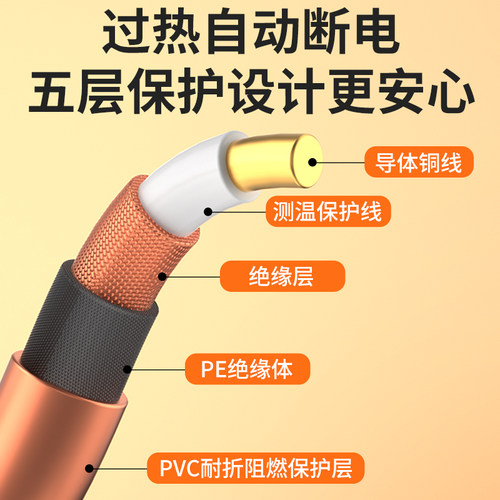 宠物电热毯专用狗狗恒温加热垫防漏电防咬小型取暖器猫咪用电褥子 - 图1
