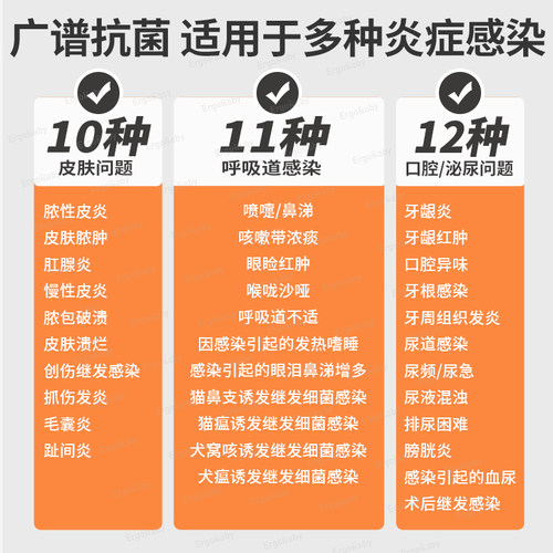 猫咪感冒药阿莫西林克拉维酸钾片宠物狗狗消炎药猫鼻支速打喷嚏诺 - 图0