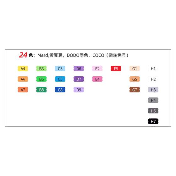 2.6mm spelling set fusion and yellow bean MARD