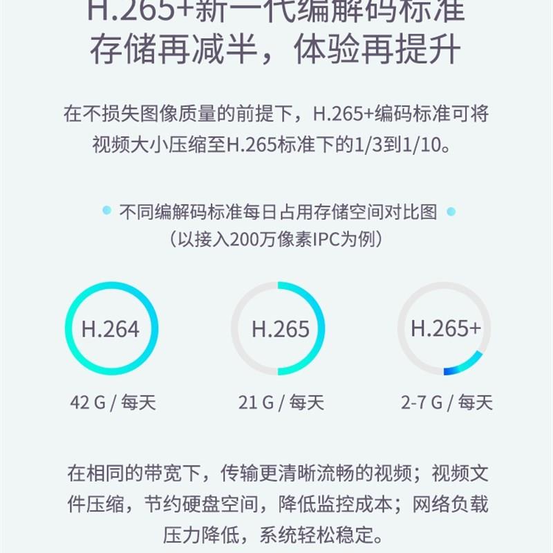 TP-LINK4/8/16/路机265+网络刻录机硬盘机单盘位6108 - 图2