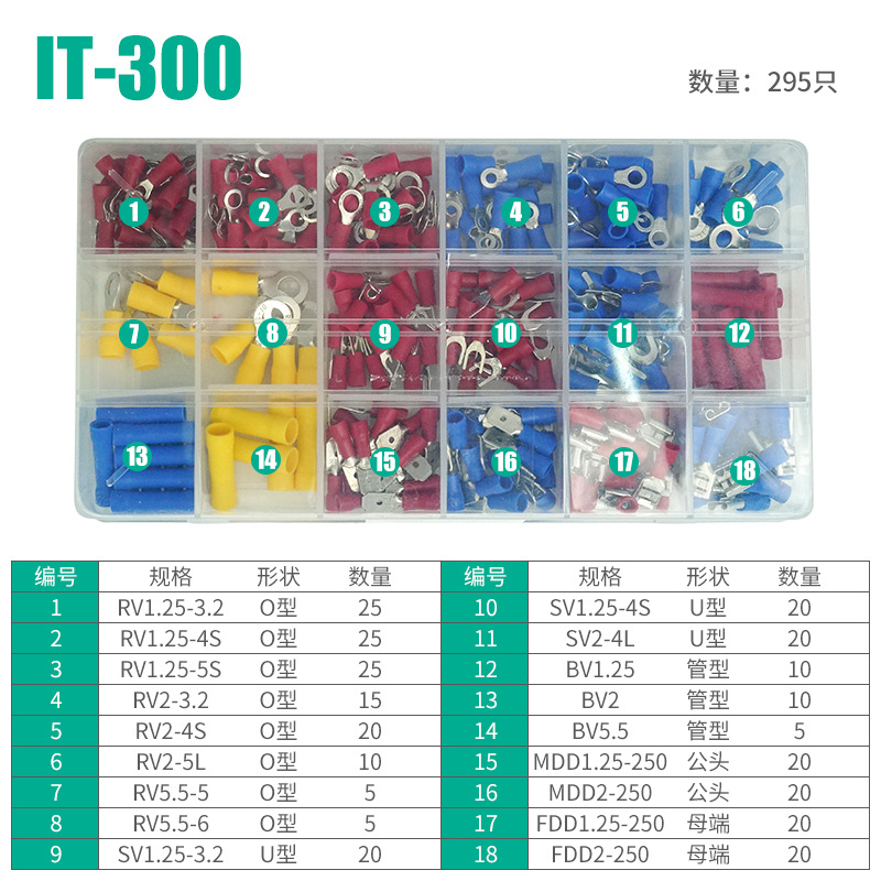 OT/UT预绝缘冷压接线端子 铜鼻子U型叉型圆型端头组合套装IT-300 - 图1