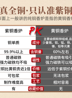 紫铜香炉带底座苏工手染