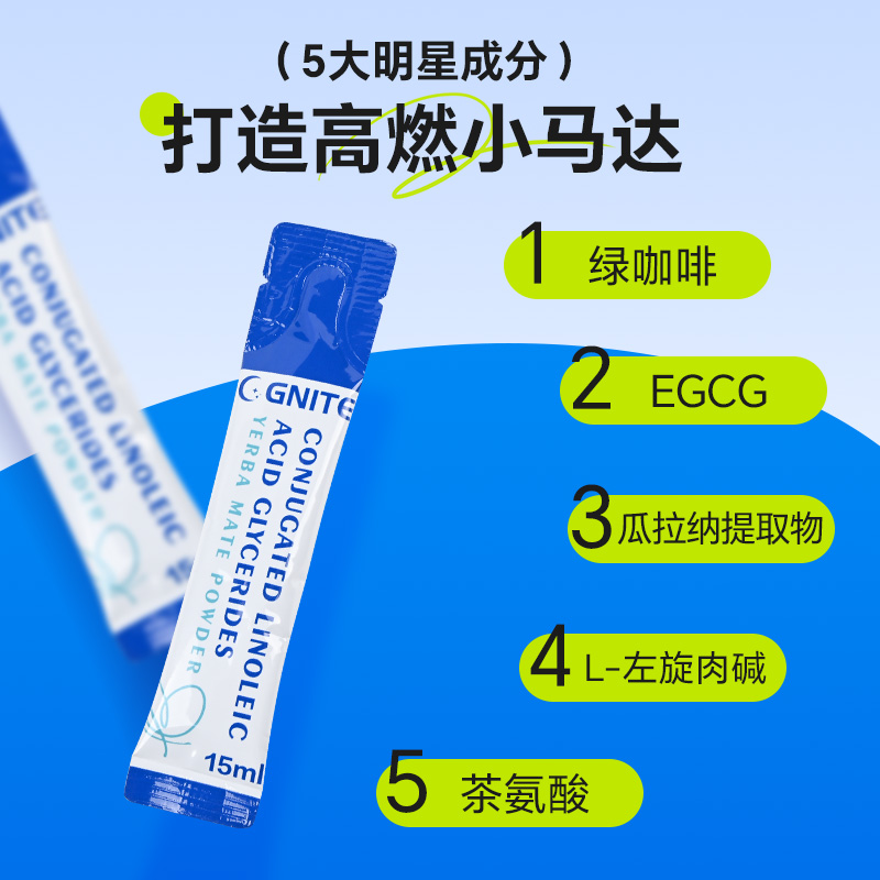 【香港直邮】GNITE身材管理体重马黛茶CLA左旋肉碱燃出曲线懒瘦饮
