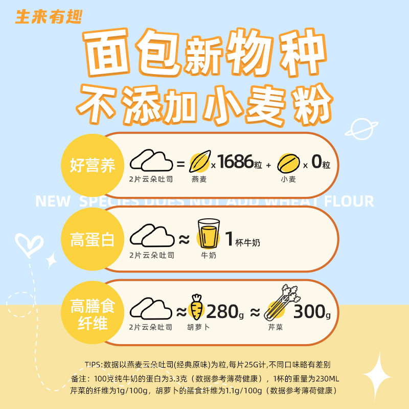 生来有趣燕麦面包整箱早餐0吐司 生来有趣西式糕点