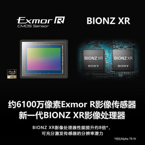 Sony/索尼A7R5 A7RM5新一代全画幅旗舰微单数码相机 - 图2