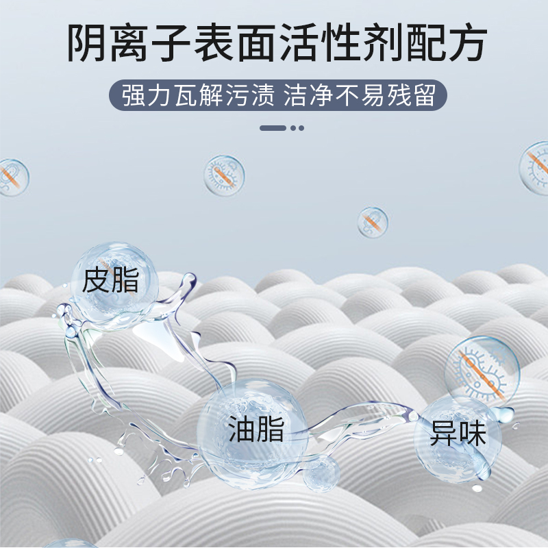 大衣毛呢子衣专用羽绒服洗衣液羊绒衫羊毛洗涤剂中性防缩水还原剂 - 图1