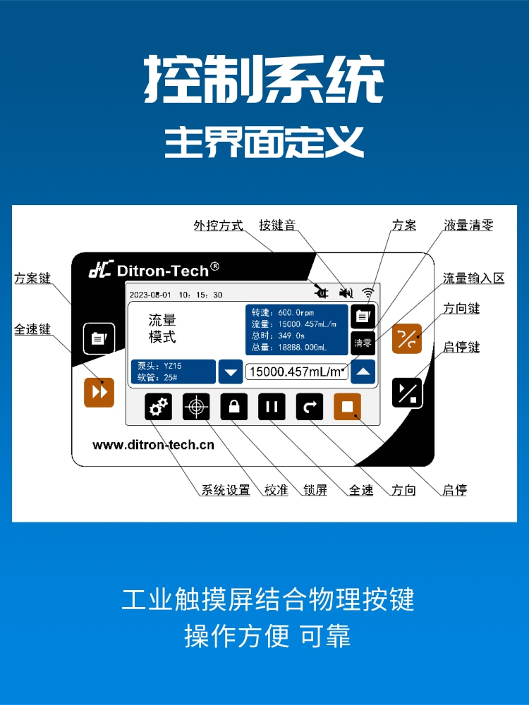 智能蠕动泵迪创正品高精度液体传输灌装电动自吸加样循环泵计量泵