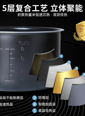 适用于美的电压力锅4/5/6L内胆