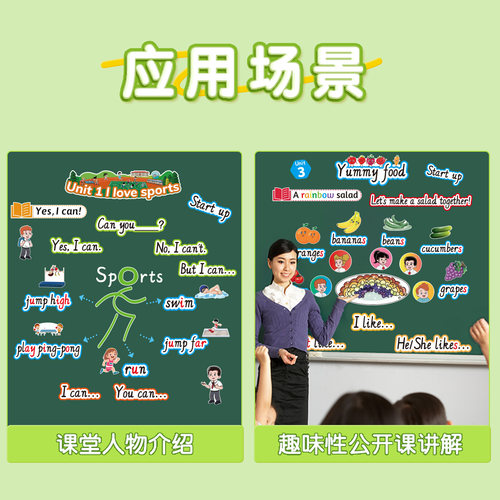 2026秋新外研版小学英语34三四56五六年级课本人物板书卡片图黑板贴介绍闪卡书本卡通角色英语教师公开课教具 - 图2
