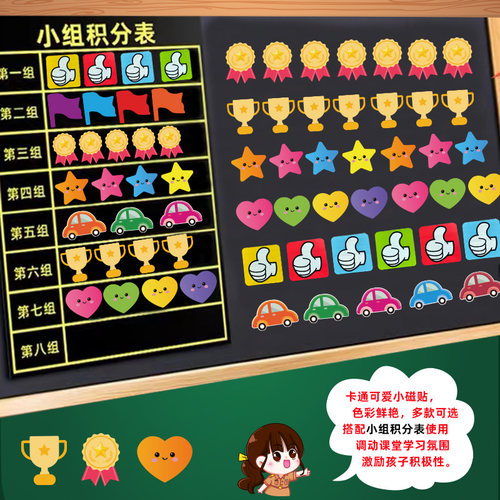 卡通儿童奖励磁贴小大号笑脸勋章奖杯五角星星磁力贴片磁铁磁吸小组积分表评比栏白板黑板贴冰箱贴公开课教具-图0