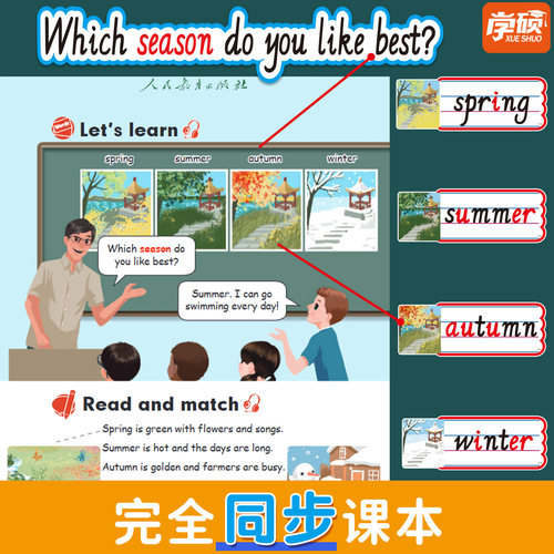 人教版PEP小学英语5五年级下册四线三格单词卡片教具图片英文教师公开课堂竞比赛教学板书设计词图闪卡黑板贴 - 图2