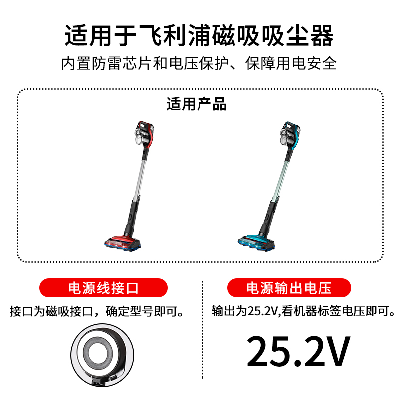 适用于飞利浦吸尘器25V/30V电源线FC6823 FC6822FC6827FC6908 XC8149适配器-图1