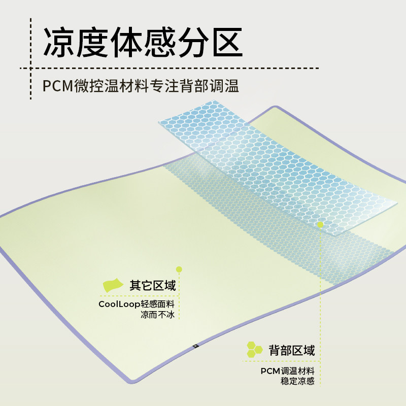 半练凉感床垫夏季可水洗机洗软凉席 半练凉席/竹席/藤席/草席/牛皮席