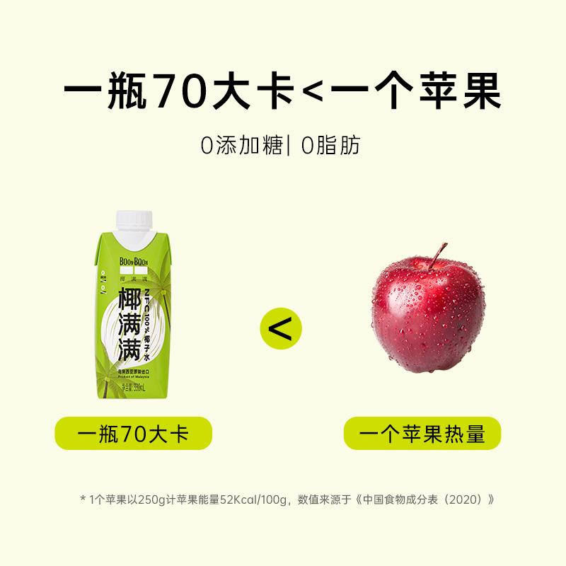 椰满满原装进口100%纯椰子水电解质饮料NFC椰汁果汁整箱330ml*6瓶