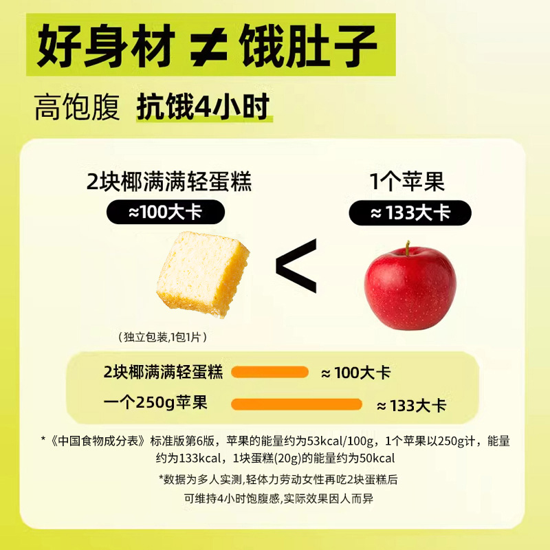椰满满轻蛋糕椰子糕点下午茶点心零食早餐整箱代餐饱腹椰蓉面包