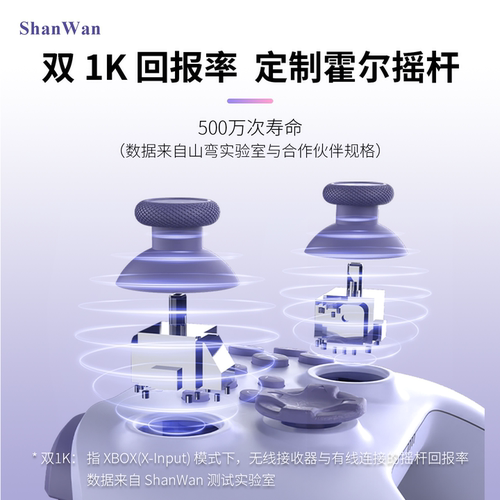 全面新升级.ShanWan电竞游戏手柄Q34P双霍尔线性扳机三模4档无线蓝牙连接安卓iOSPC通用陀螺仪体感switch/PS4 - 图2