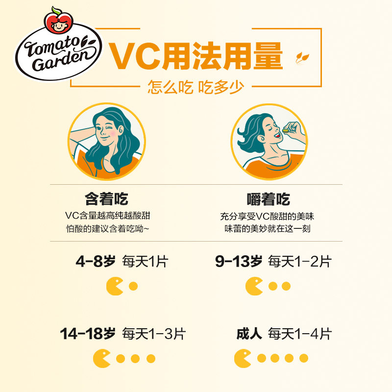 番茄花园美国进口维生素c 番茄花园海外维生素C