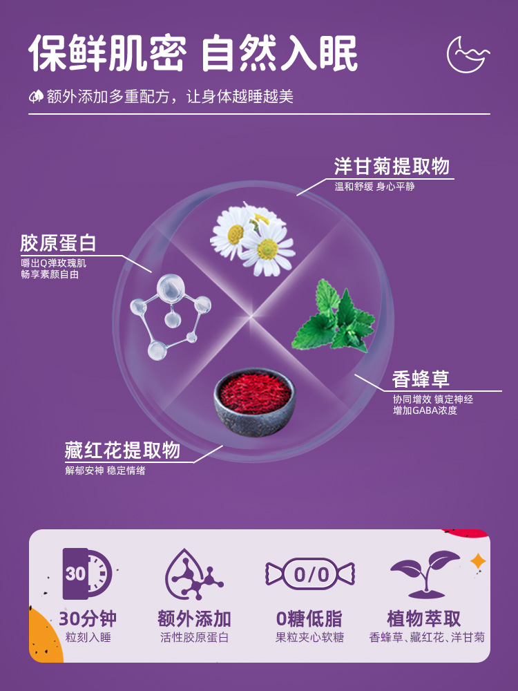 番茄花園褪黑素 睡眠軟糖sleepwell睡眠糖睡安眠 退黑素 夾心軟糖_番茄花園海外旗艦店_保健食品/膳食營養補充食品