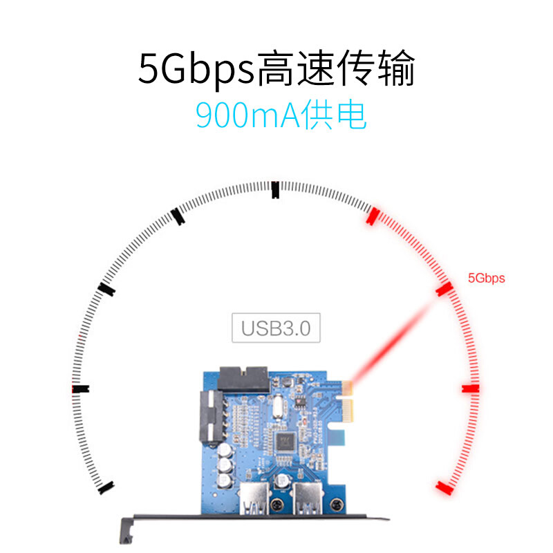 推荐。ORICO PVU3-2O2I PCI-e转usb3.0台式机扩展卡20pin转usb3.0-图1