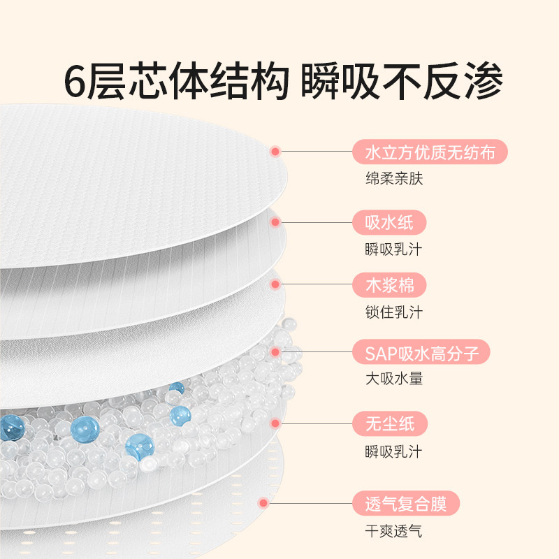 英氏哺乳期一次性超薄透气防溢乳垫 YEEHOOKIDS母婴防溢乳垫