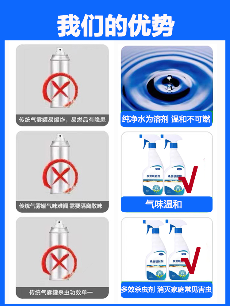 除疥螨杀疥虫喷雾衣服床上消毒液螨虫疥虫环境喷剂庎疮阴虱杀虫剂 - 图2