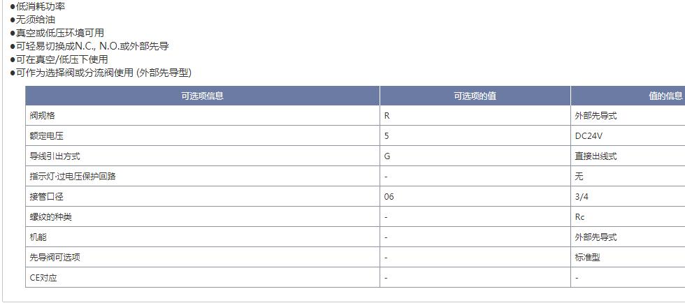 全新原装SMC电磁阀VG342-4G VG342R-5D/5DZ/5G-10A/06A/04A 大量 - 图3