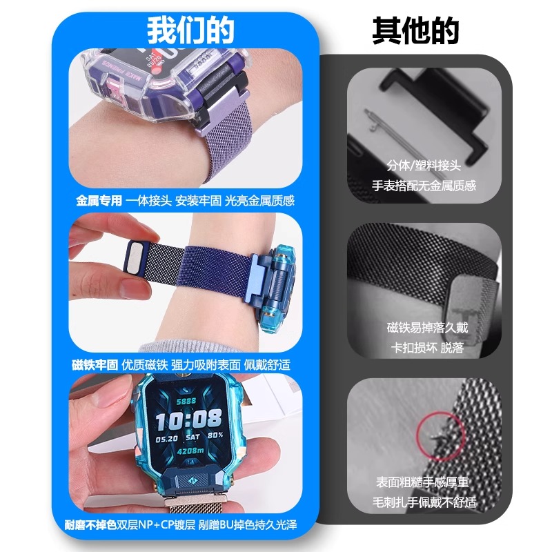 适用小天才电话手表Z9磁吸Z8表带Z7少年版Z6S/Z6A巅峰版Z5A/D2/D3/Z10/Q2A米兰透气腕带Q1A/D2A/Q1S替换配件 - 图3