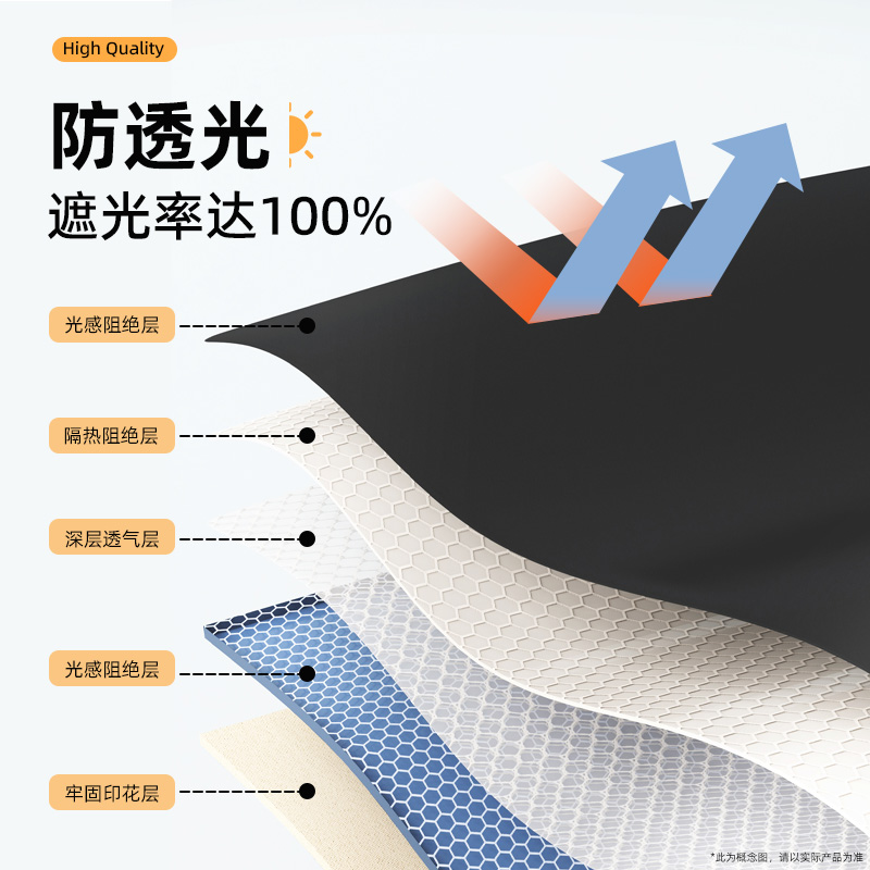 No punching installation