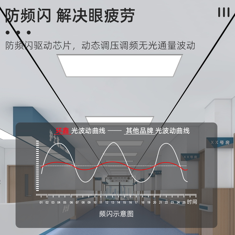 蜂窝大板集成吊顶LED灯450x900铝扣板客厅厨房45x90嵌入式平板灯 - 图2