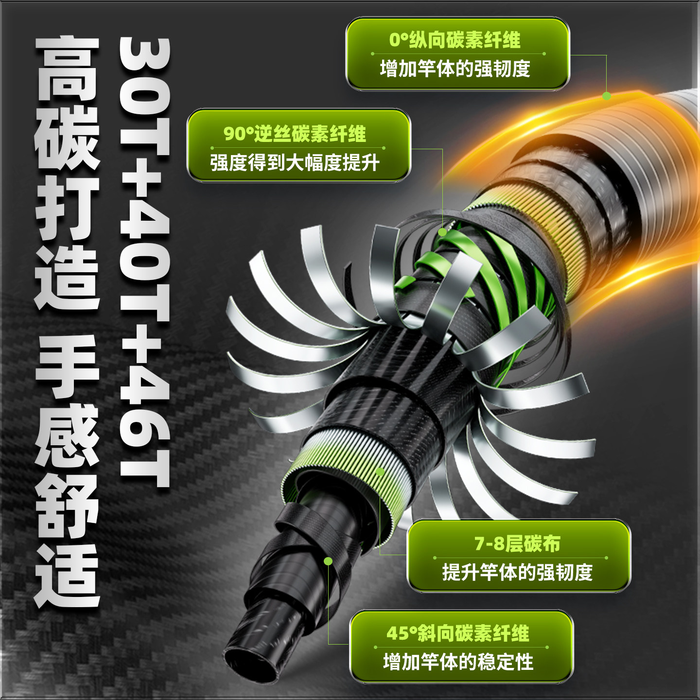 川泽翘龙吟超轻超硬炮竿专攻草洞长杆炮杆远投深水碳素鲫鲤钓鱼竿,淘宝优惠券,粉丝福利购,淘宝优惠卷