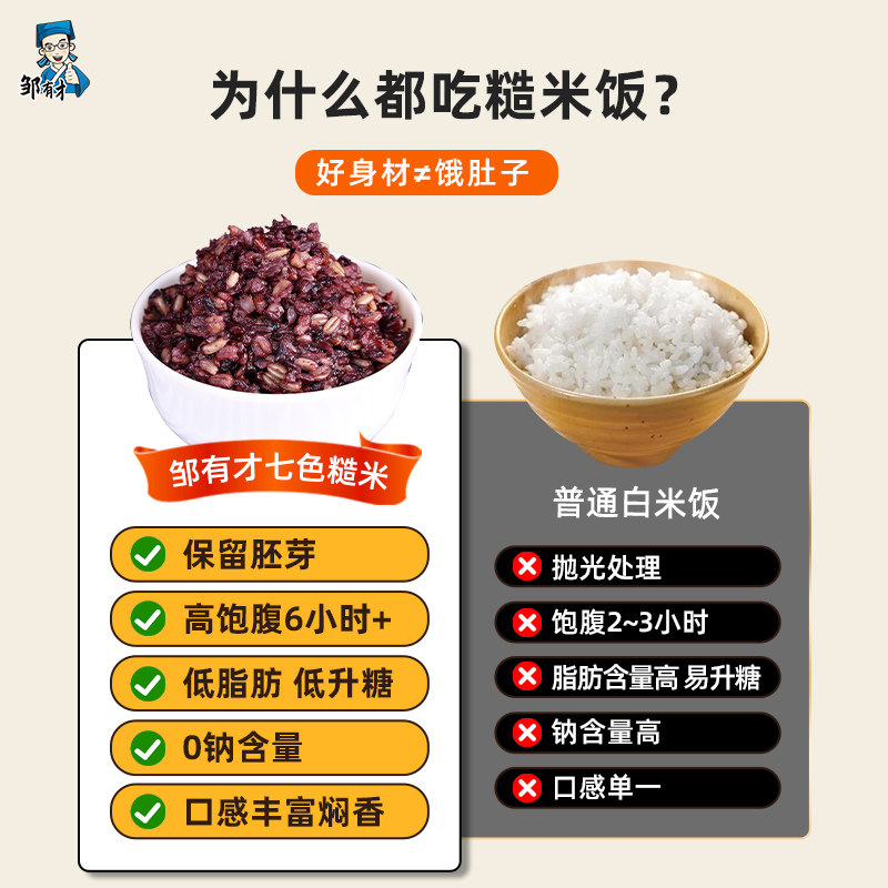 东北五谷杂粮七色糙米当季新米粗粮组合主食糙米粥饭低脂饱腹真空