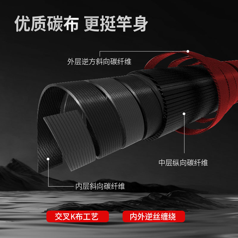 海角路滑2.4米路滑杆路亚滑漂竿碳素竿远投路滑竿ml中快调,淘宝优惠券,粉丝福利购,淘宝优惠卷