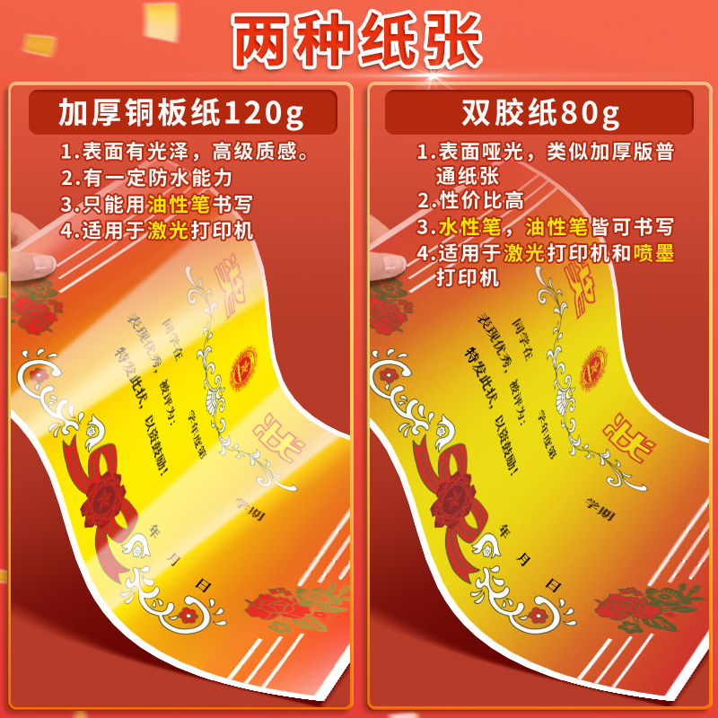 梦瑾奖状纸a4可打印小学生幼儿园三好学生送模板8k迷你空白小朋友期末考试奖状荣誉表扬鼓励信创意优秀高级 - 图0