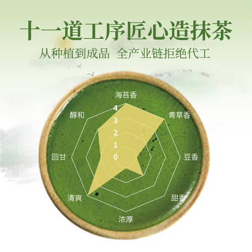 抹茶粉贵茶贵州铜仁欧标纯冲饮健身20g牛小包专用茶筅烘焙罐装 - 图2