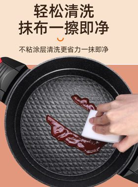 【多功能锅推荐】出口欧洲电锅