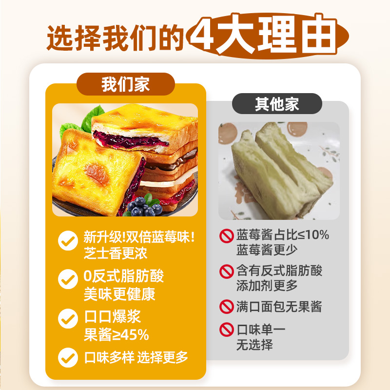 蓝莓岩烧乳酪夹心吐司面包整箱早餐蛋糕即食零食小吃休闲食品爆浆 - 图0